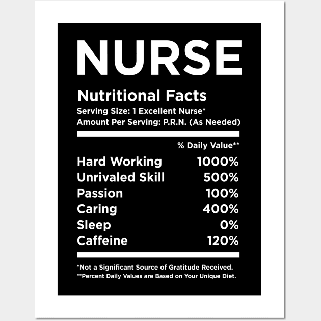 Nurse Nutritional Facts Wall Art by produdesign